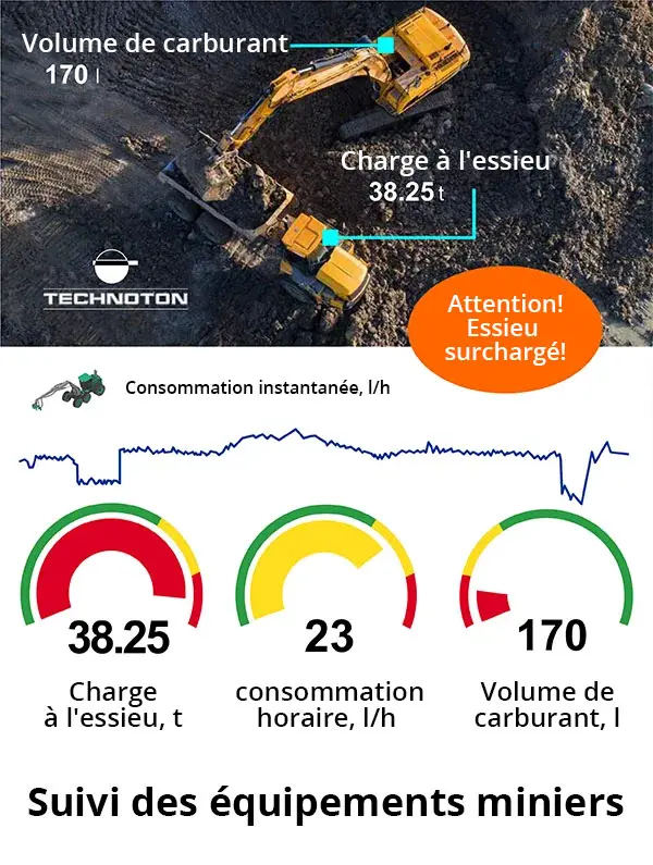 Suivi des équipements miniers