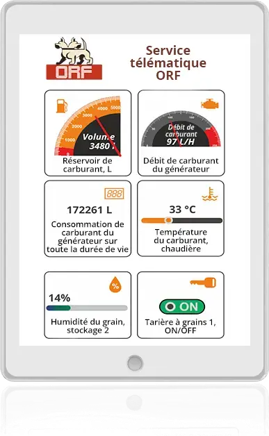 Surveillance des greniers. Données affichées Surveillance des greniers. Données affichées