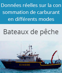 Surveillance du carburant sur les bateaux de pêche