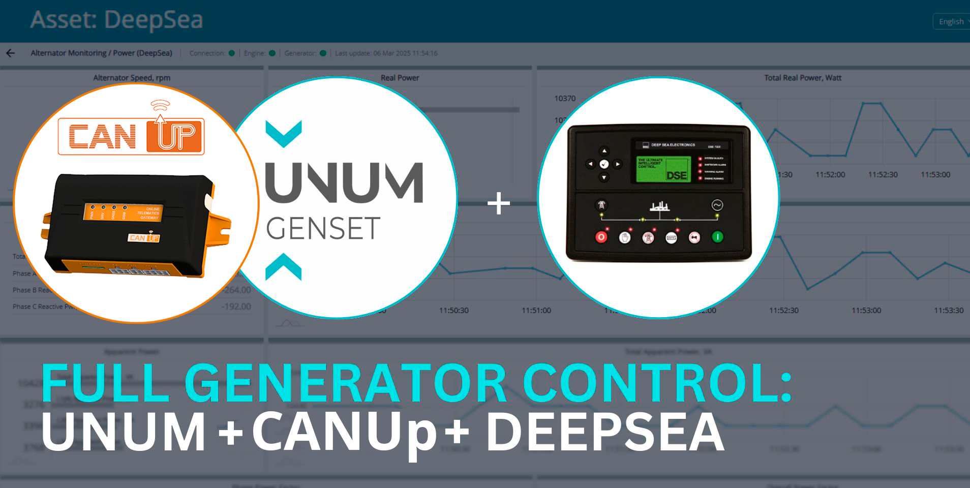 UNUM Genset and CANUp now fully compatible with DeepSea