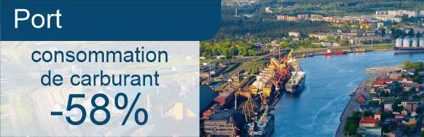 Surveillance de la consommation de carburant et prévention des manipulations de carburant dans le port maritime Surveillance de la consommation de carburant et prévention des manipulations de carburant dans le port maritime