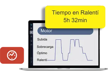 Monitoreo del tiempo y modos de funcionamiento del motor (ralentí y óptimo) en el buque Monitoreo del tiempo y modos de funcionamiento del motor (ralentí y óptimo) en el buque
