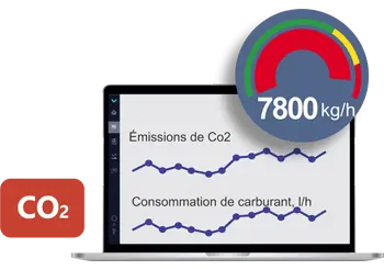 Surveillance des émissions de CO₂ Surveillance des émissions de CO₂