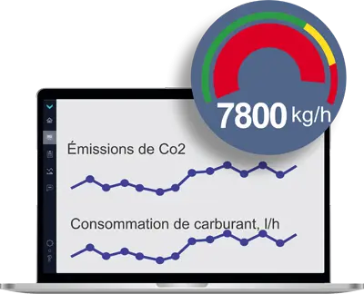 Surveillance des émissions de CO₂ Surveillance des émissions de CO₂