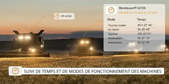 Surveillance de temps et de modes de fonctionnement des machines