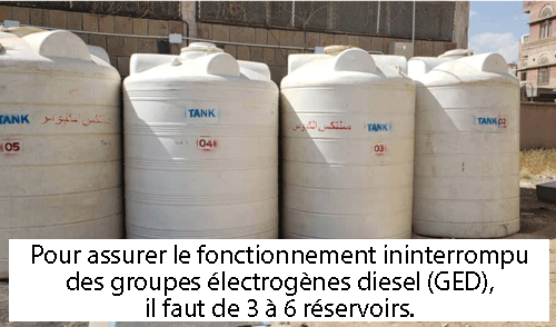Réservoirs des groupes électrogènes diesel (GED) pour l’installation des capteurs de niveau de carburant. Réservoirs des groupes électrogènes diesel (GED) pour l’installation des capteurs de niveau de carburant.