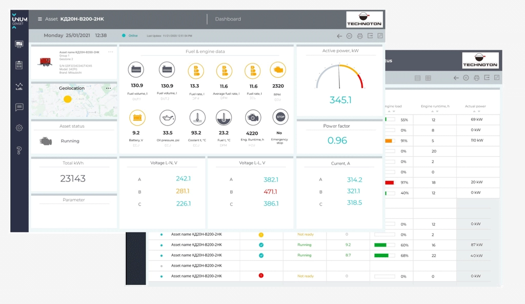 Monitoring parameters of diesel generators online