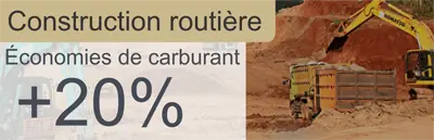 Prévention du vol de carburant sur les engins de construction routière Prévention du vol de carburant sur les engins de construction routière
