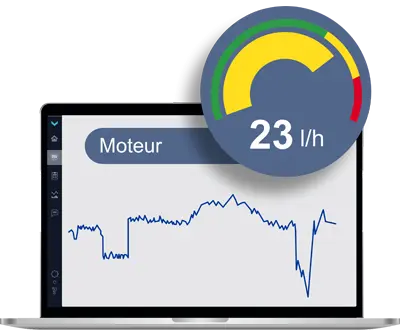 Surveillance de la consommation de carburant Surveillance de la consommation de carburantring