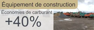 Surveillance complète d’un parc d’engins de chantier spécialisés Surveillance complète d’un parc d’engins de chantier spécialisés