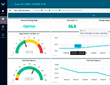 Dashboard: Consumo y nivel de combustible, tiempo de funcionamiento del motor por modos: Ralentí, Óptimo, Sobrecarga