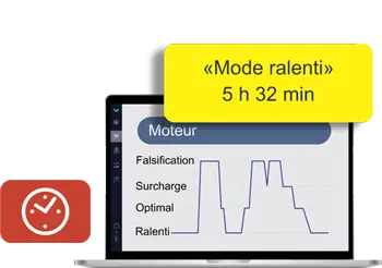 Surveillance du temps de fonctionnement et des modes du moteur (ralenti et optimal) sur un navire Surveillance du temps de fonctionnement et des modes du moteur (ralenti et optimal) sur un navire
