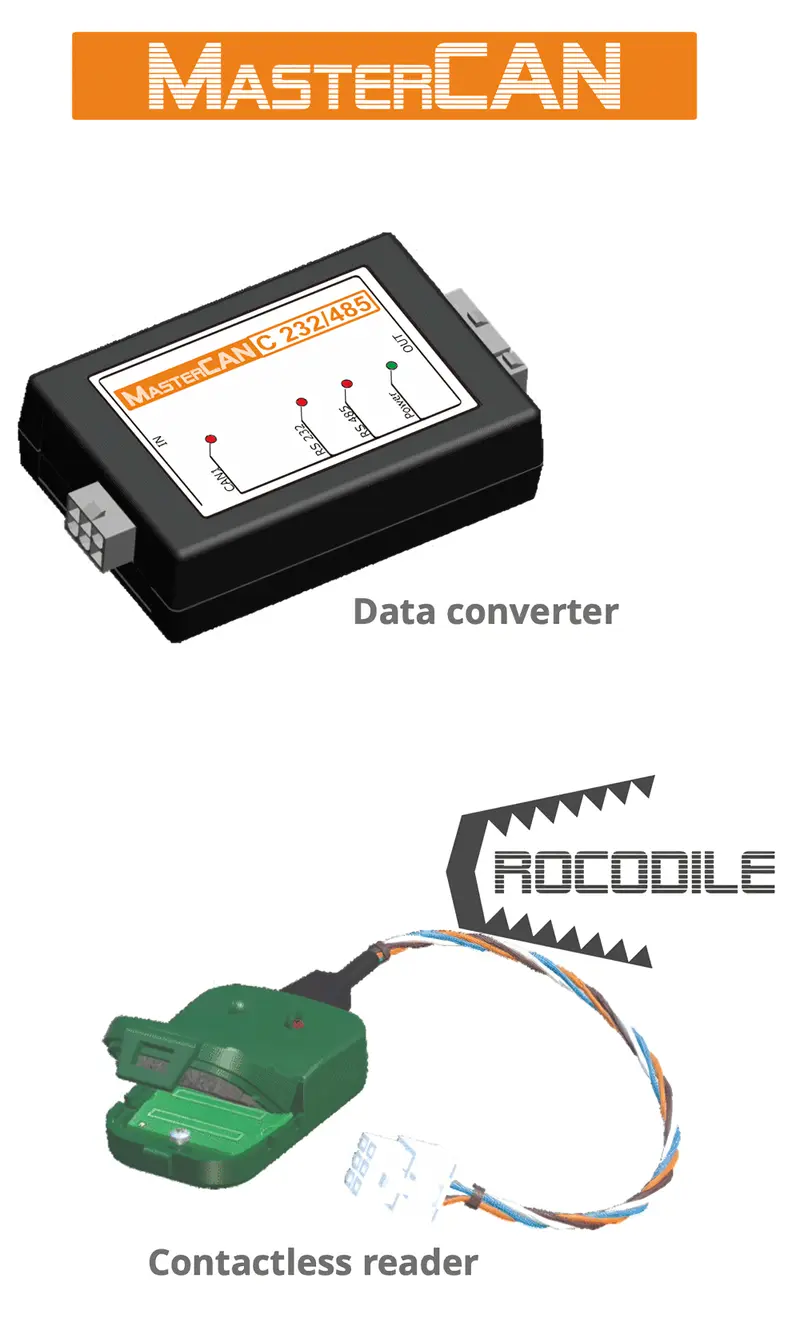 Technoton – Outils pour bus CAN